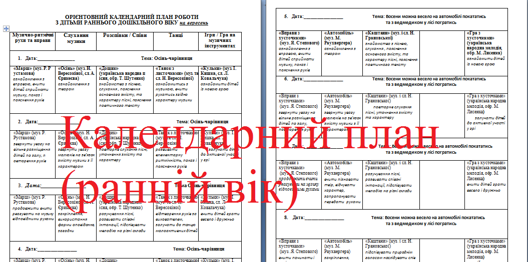 К. ранній вік